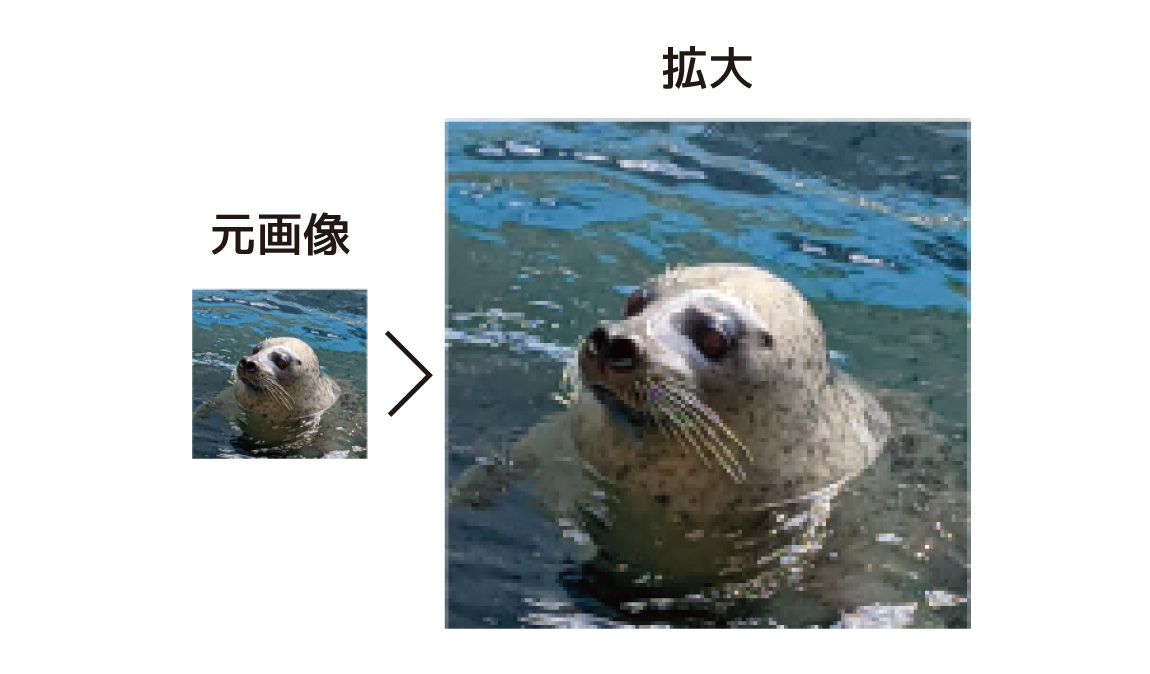 解像度